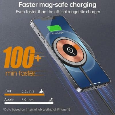 High-speed magnetic charging for smartphones, delivering 100+ minutes faster than official magnetic chargers. Enhance your mobile charging experience with Monalisa Store's tech accessories.
