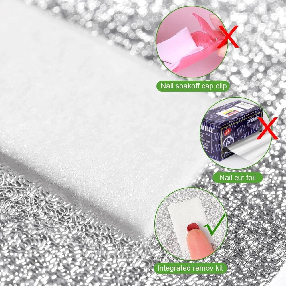 Highly effective nail care tools including nail soakoff cap, nail cut foil, and integrated removal kit for professional and at-home manicures and pedicures.