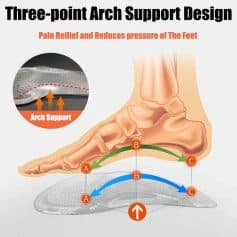 Custom orthotic arch support for foot pain relief and pressure reduction, ideal for bunions, plantar fasciitis, and flat feet at Monalisa Medical.