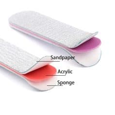 Nail buffer file with sandpaper, acrylic, and sponge layers for smooth and shiny nails. Perfect for manicure care and nail health.