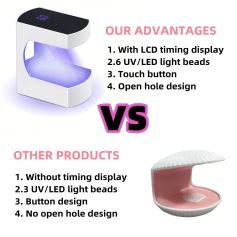 Efficient UV/LED light teeth whitening device with LCD timer, touch button, and open hole design for professional dental whitening treatments.