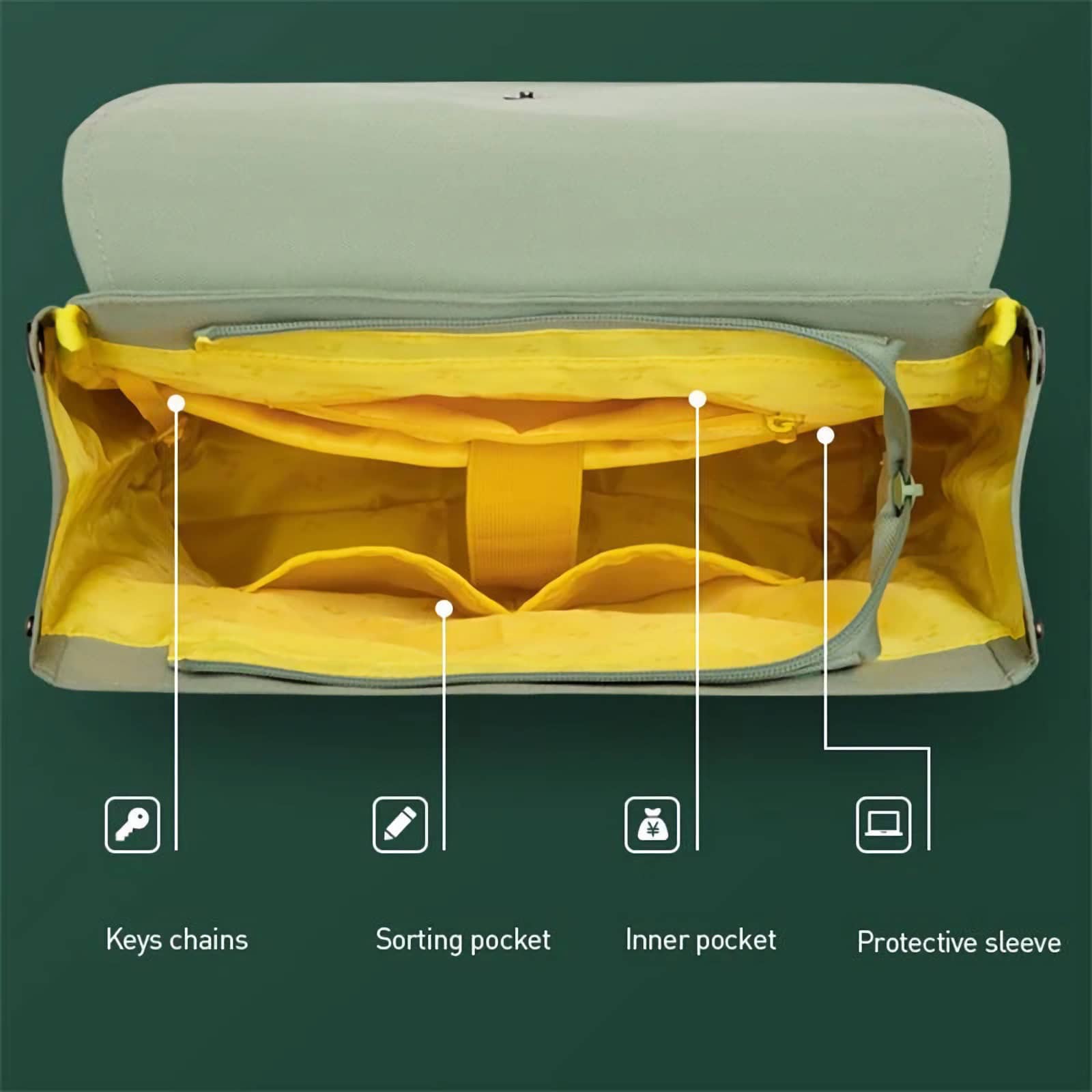 Medical bag with key chains, sorting pocket, inner pocket, and protective sleeve, designed for secure storage of medical supplies and accessories.