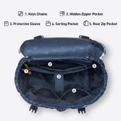 High-quality waterproof backpack with multiple compartments, including keys chain, zip pockets, protective sleeve, and organized storage for travel, work, and outdoor activities.