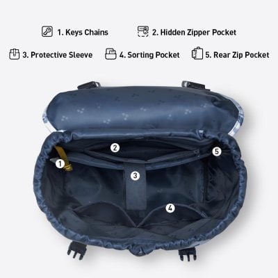 High-quality waterproof backpack with multiple compartments, including keys chain, zip pockets, protective sleeve, and organized storage for travel, work, and outdoor activities.